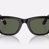 Rayban meta